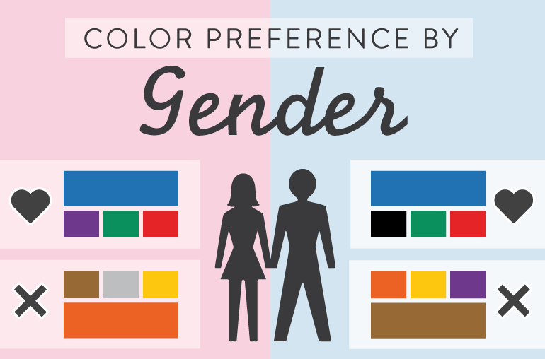 gender-colors